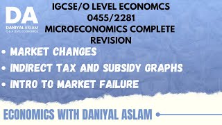 O levelIGCSE Economics 22810455 Microeconomics Revision Day 4 [upl. by Kalb]