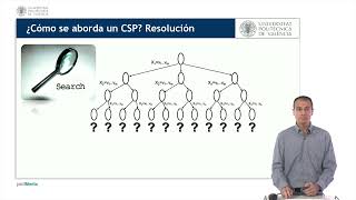 Problemas de satisfacción de restricciones CSP   UPV [upl. by Raseta]