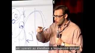 Simon Sinek Hogyan ösztönöznek cselekvésre a nagy vezetők TED TALKS [upl. by Darya]