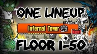 The Battle Cats  One Lineup Infernal Tower Floor 150 [upl. by Cohlette]