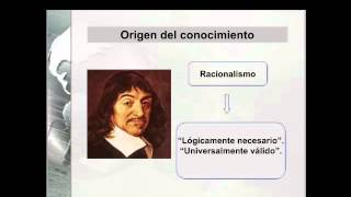 01 Idealismo Racionalismo y empirismo [upl. by Seta]