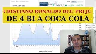 CRISTIANO RONALDO deu prejú de 4 bi à COCA COLA EP 130 [upl. by Inot127]