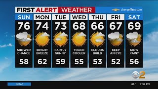 First Alert Forecast CBS2 924 Evening Weather at 7PM [upl. by Ahk]