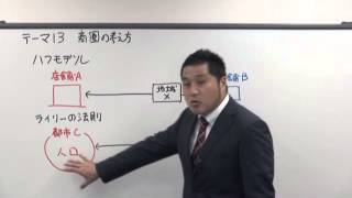 動画で受かる 販売士３級テキスト＆問題集第4章マーケティング68 [upl. by Kcirevam]