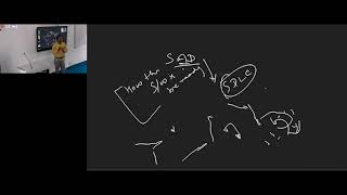 System Analysis Design by Ekram sir [upl. by Loredo]