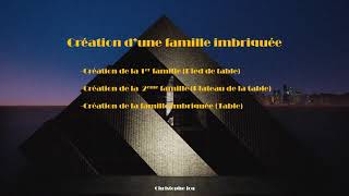 Création dune Famille Imbriquée sous Revit [upl. by Dickerson]