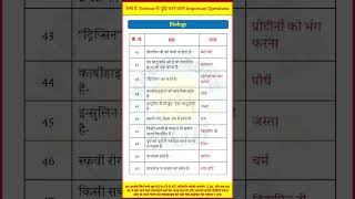 Biology One Liner Questions  5  विज्ञान के महत्वपूर्ण प्रश्न  shorts viralvideo science gk [upl. by Russi]