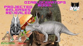 Diabloceratops Details and BIG Patch Coming Soon  Paleo Ark News [upl. by Carberry859]