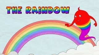 How is a Rainbow formed  The Rainbow  Lesson for kids [upl. by Yenitsed]