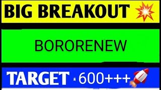 BOROSIL RENEWABLE SHARE LATEST NEWS TODAYBOROSIL RENEWABLE SHARE ANALYSISBOROSIL RENEWABLE SHARE [upl. by Katina]