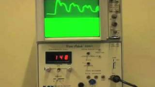 Instrumento para medir intensidad y frecuencia fundamental de la voz [upl. by Dorfman]