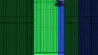 MIDI Low Sirens Noises  147 Million Shorts [upl. by Eentroc]