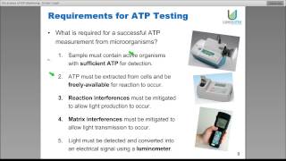 The Science of ATP Monitoring [upl. by Urbas73]