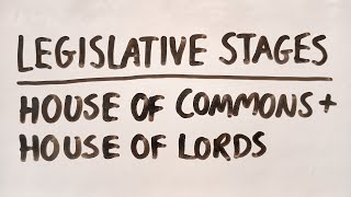 ALevel LAW OCR PAPER 2  SOL LEGISLATIVE STAGES IN THE COMMONS AND LORDS [upl. by Eioj]