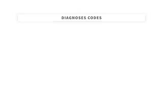 16 Procedure Codes and Diagnosis Codes [upl. by Aihsek]