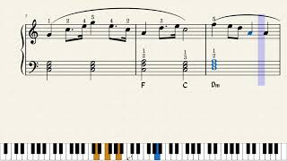 Wagner Bruiloftsmars “Daar komt de bruid” Bladmuziek PDF eenvoudige pianoversie [upl. by Subocaj]