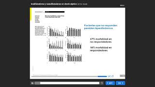 042 Inodilatadores y Vasodilatadores en Shock Séptico [upl. by Anillek]