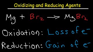 Oxidizing Agents and Reducing Agents [upl. by Melena]