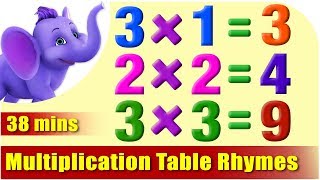 Multiplication Table Rhymes  1 to 20 in Ultra HD 4K [upl. by Pomfrey]