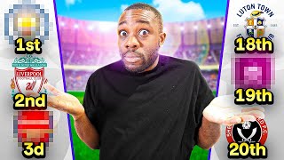 Reacting to my Premier League Predictions 2324 [upl. by Ynove798]