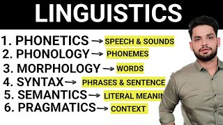 Linguistics  Phonetics phonology morphology syntax semantics pragmatics in hindi [upl. by Jar68]