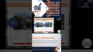 2024 Qtr 3 Landed Market Analysis  Highlight 2 [upl. by Morocco144]