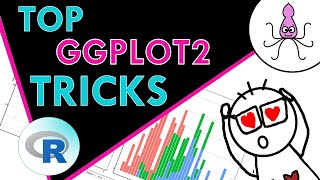 Top tips to create pretty plots in R ggplot2 [upl. by Rimma441]