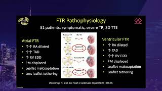 SAT 14 30 Annette Vegas – Pathophysiology and Assessment of Functional TR [upl. by Akeme]