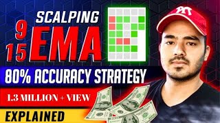 Scalping Strategy  9 and 15 EMA strategy  The Trade Room  ENGLISH SUBTITLE  banknifty [upl. by Auhs386]