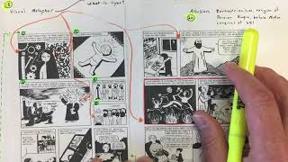 Decoding Graphic Narrative An Analysis of Authorial Choice in Marjane Satrapis PERSEPOLIS Part 2 [upl. by Violeta840]