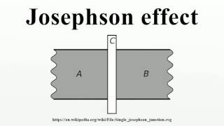 Josephson effect [upl. by Suivatra]