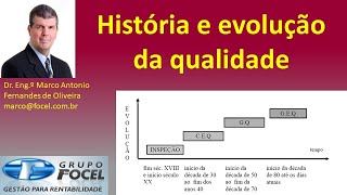 Gestão da qualidade  História e evolução [upl. by Leikeze513]