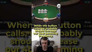 When you PUNT in front of your Poker Coach 😱😱😱shorts poker pokeronline cashgamepoker [upl. by Nim]