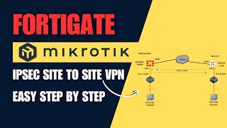 FortiGate MikroTik IPsec site to site VPN configuration  Step by step [upl. by Gatian407]