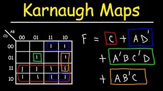 Introduction to Karnaugh Maps  Combinational Logic Circuits Functions amp Truth Tables [upl. by Elakram167]