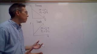 Supply and Demand Equilibrium  Econ 1  LAVC [upl. by Valonia]