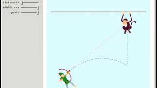 Parabolic Projectile Motion Shooting a Harmless Tranquilizer Dart at a Falling Monkey [upl. by Eniak]