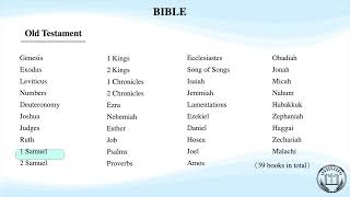 PRONOUNCING THE BOOKS IN THE BIBLE OLD TESTAMENT HD [upl. by Weisburgh]