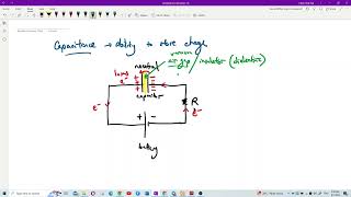 Matriculation Physics The Meaning of Capacitance [upl. by Edieh]