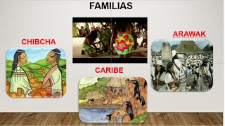 Familia CHIBCHA CARIBE y ARAWAK [upl. by Wiersma533]