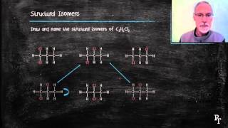 1024 Halogenoalkanes [upl. by Lobel741]