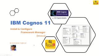 IBM Cognos 11  Admin  Install amp Configure Framework Manager  Windows  OneTouchBI [upl. by Ishmul]