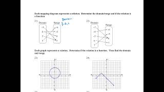 Alg 1 Chapter 4A In Class Review [upl. by Picco]