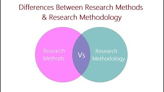 Differences Between Research Methods and Research Methodology [upl. by Irtimed]