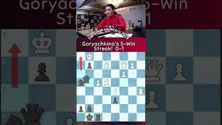 Unstoppable Goryachkina Wins 5 in a Row  FIDE Womens Grand Prix 2024 [upl. by Divadnhoj649]