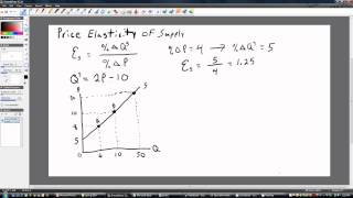 Price Elasticity of Supply With Calculus [upl. by Sanferd741]