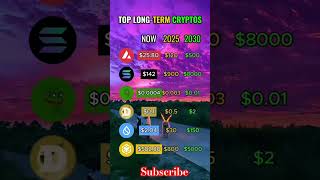 Long term crypto price prediction for 2030 memcoin cryptocurrency shortsfeed shortvideo shorts [upl. by Mcafee354]