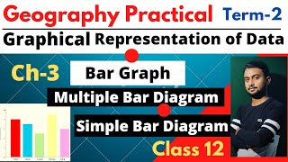 Geo Practical T2 12th l Ch 3 Graphical Representation of Data  Kaise banaye Bar Diagram ✍️ [upl. by Zicarelli]