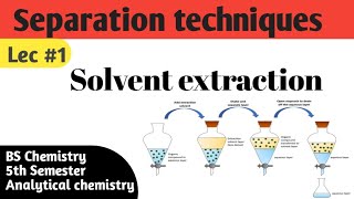 lec 1  Separation techniques  solvent extraction  analyticalchemistry [upl. by Rehpotsirc]