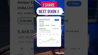 This stock is next Dixon technology  Amber Enterprises India Ltd Share news stock market shorts [upl. by Lecirg]